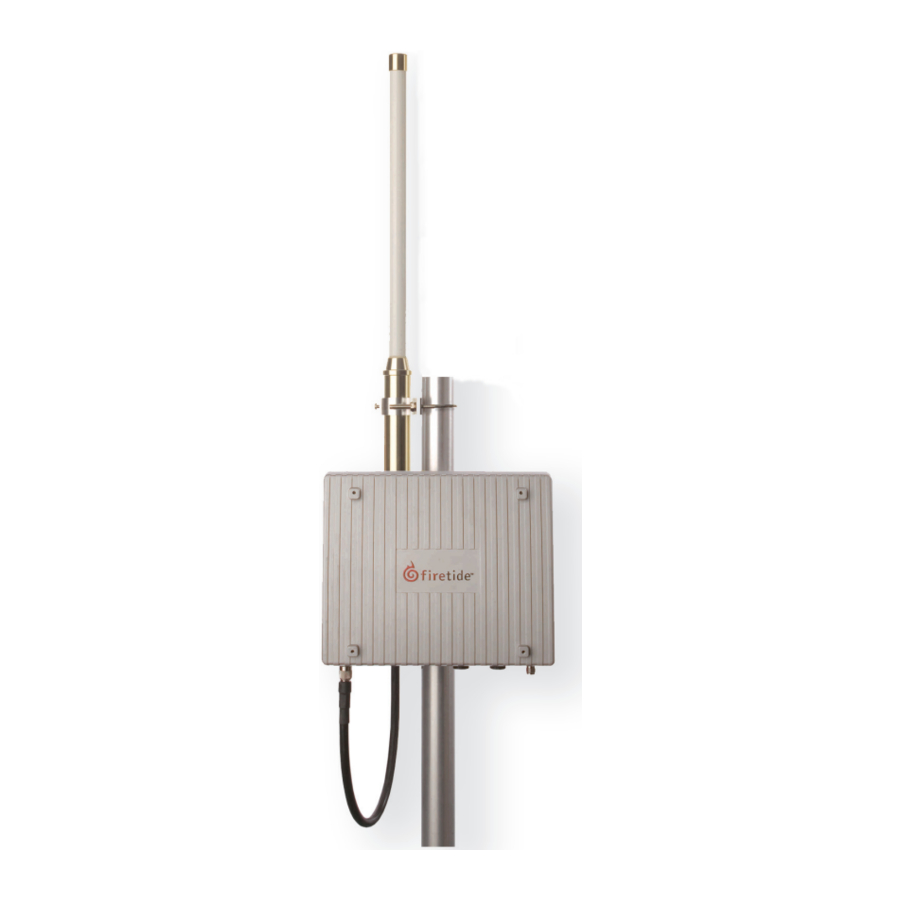 Firetide HotPort 3200 Series User Manual