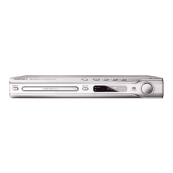 Philips HTS3500S/51 Quick Use Manual