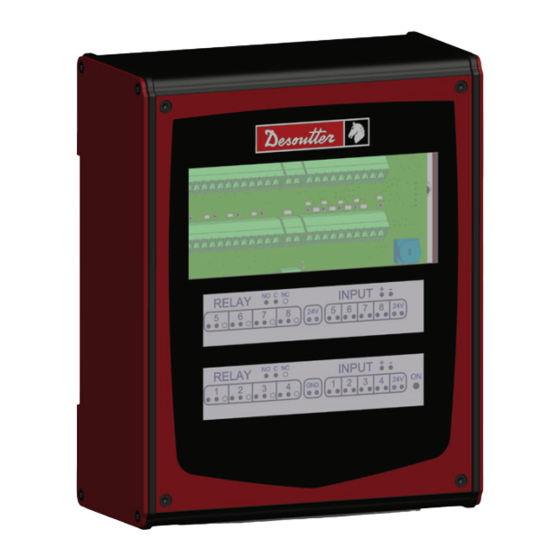 Desoutter cvi3 User Manual