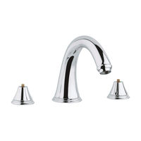 Grohe Geneva Manual