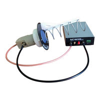 SatRover QO100 User Manual