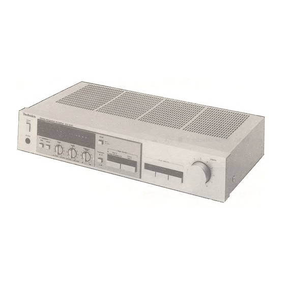 Technics SU-Z45 Service Manual
