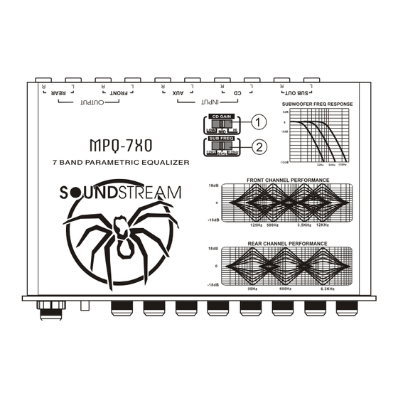 Soundstream MPQ-7XO User Manual