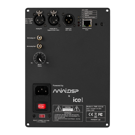 miniDSP PWR-ICE125 User Manual