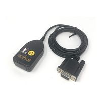 ACTiSYS ACT-IR220L User Manual