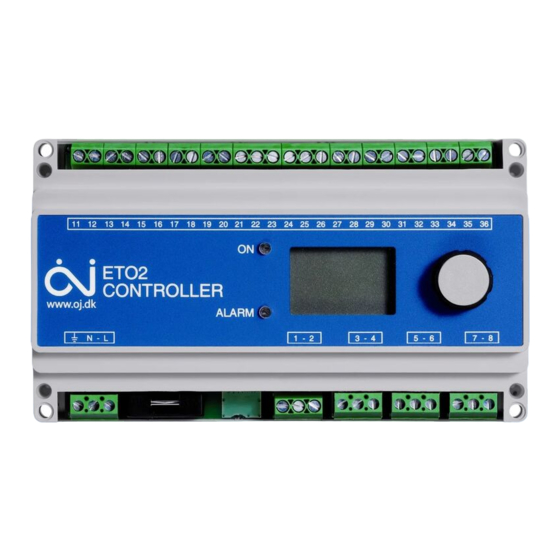 User Manuals: GS UNDERFLOOR HEATING ETO2 Controller
