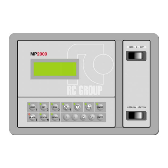 RC GROUP MP2000 User Manual