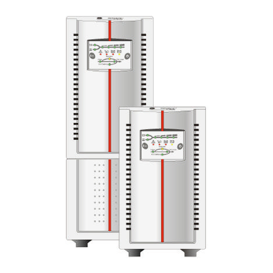 GE 1000-1500-2000-3000 VA User Manual