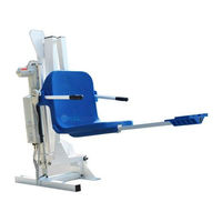 Aqua Creek Products F-PPXRD-NA-03 Manual