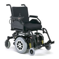 Pride Quantum 1121 3MP Owner's Manual
