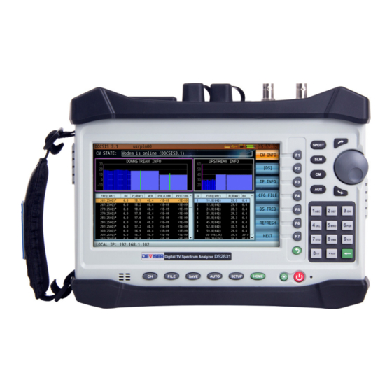 Deviser DS2831 User Manual