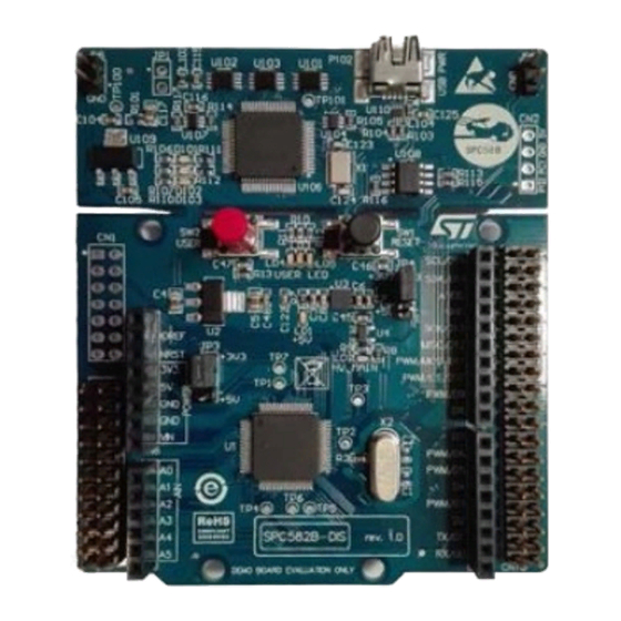 ST SPC582B-DIS User Manual