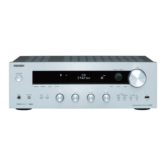 Onkyo TX-8050 Specifications