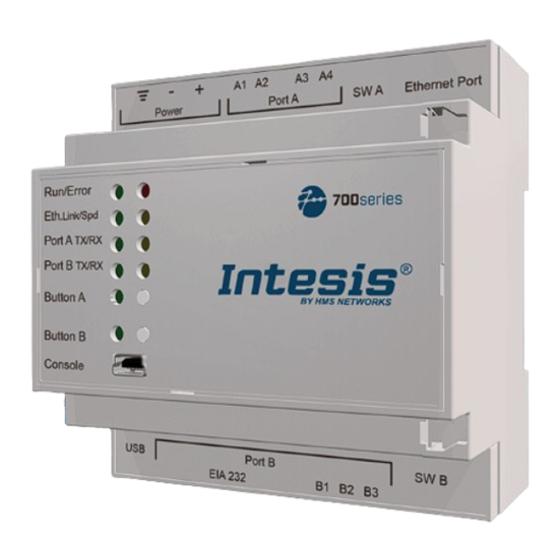 HMS Networks Intesis 700 Series User Manual
