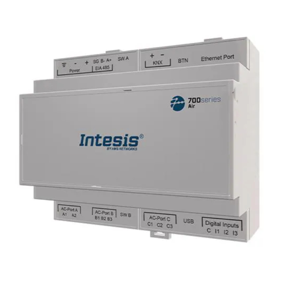 HMS Networks Intesis 700 Series Manual