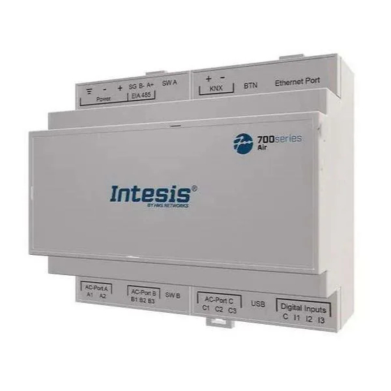 HMS Networks Intesis 700 Series User Manual