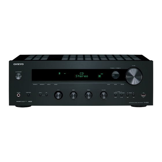 Onkyo TX-8050 Specifications