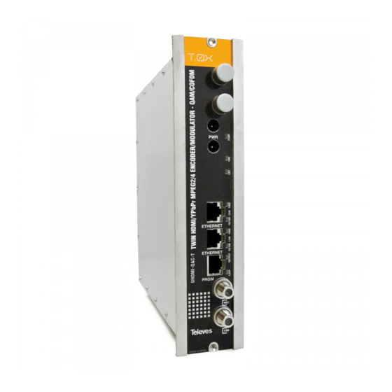 Televes TOX Series Quick Installation Manual