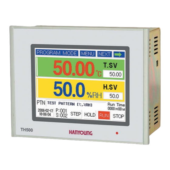 Hanyoung TH300 Manual