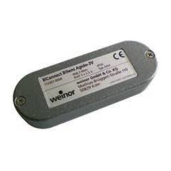 weinor BiSens Agido-3V Operating And Adjustment Instructions