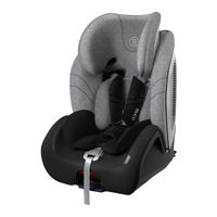 BIUCO BC788F User Manual