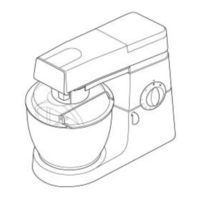 DeLonghi 5-Quart Stand Mixer Instruction Manual
