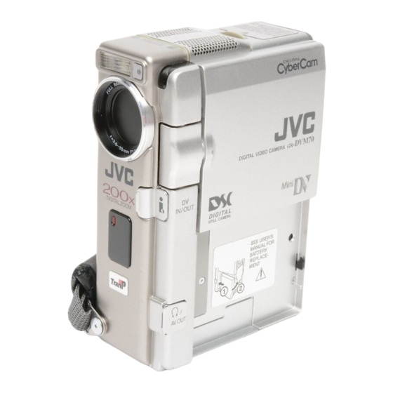 JVC GR-DVM70 Instructions Manual