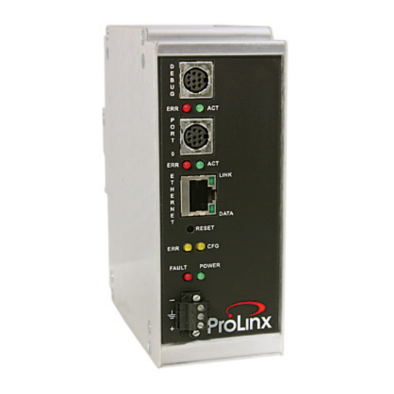 ProSoft Technology ProLinx DNPS User Manual