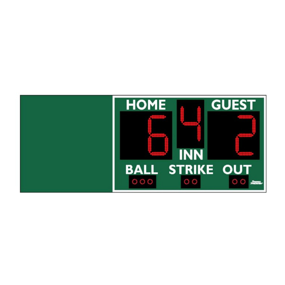 Sportable Scoreboards 3306LED Operating Instructions Manual