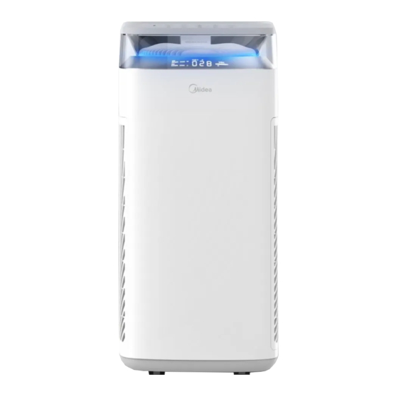 Midea KJ500G-TB32 Operating Manual