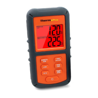 ThermoPro TP-08 Meat Thermometer Manual