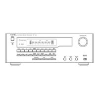 Rotel RSP-966 Owner's Manual