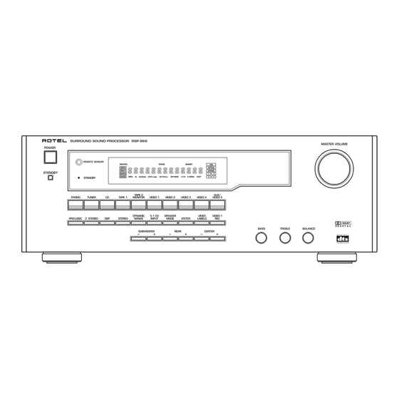 Rotel RSP-966 Owner's Manual