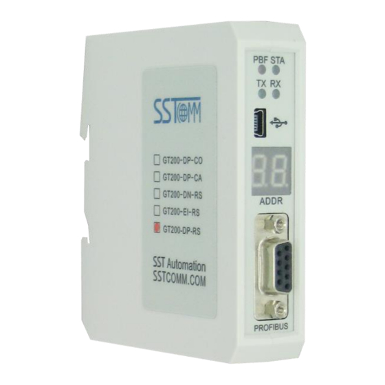 SST Automation GT200-DP-RS User Manual