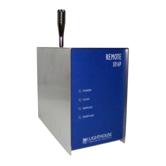 Lighthouse Remote Series Operating Manual