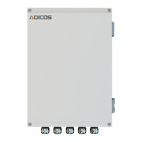 Adicos M-BUSMASTER XF Operating Manual