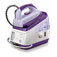 Philips EasyCare GC8330 Manual