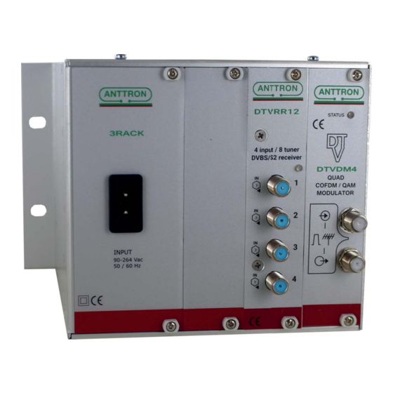 Anttron TRM84 User Manual