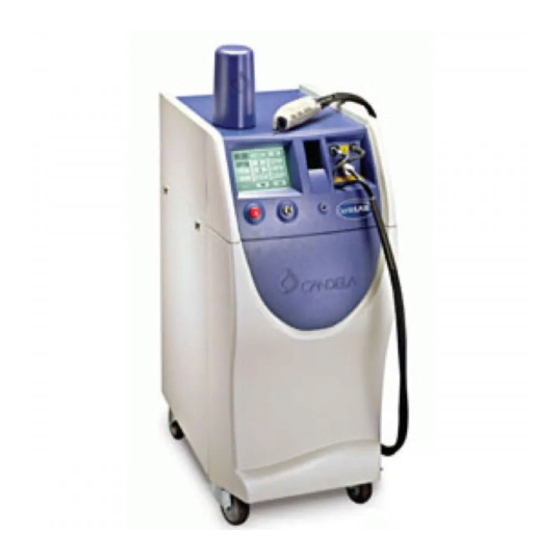 Candela MGentleLASE Installation Procedure