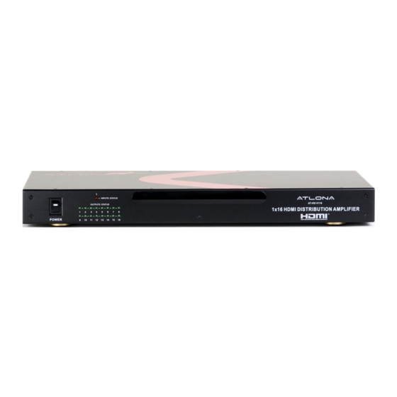Atlona AT-HD-V116 User Manual
