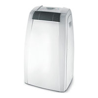 DeLonghi C Series Instructions For Use Manual