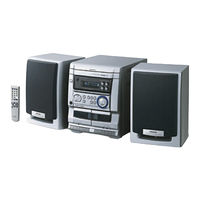 Aiwa NSX-SZ10E Service Manual