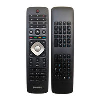 Philips YKF351 Series User Manual