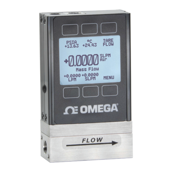 Omega FMA-1600A Series User Manual