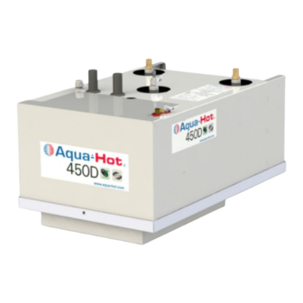 Aqua-Hot 450D Use And Care Manual