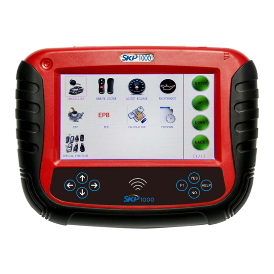 SKP 1000 User Manual