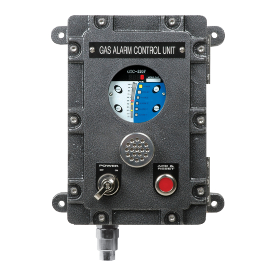 GASTRON GTC-520F Instruction Manual