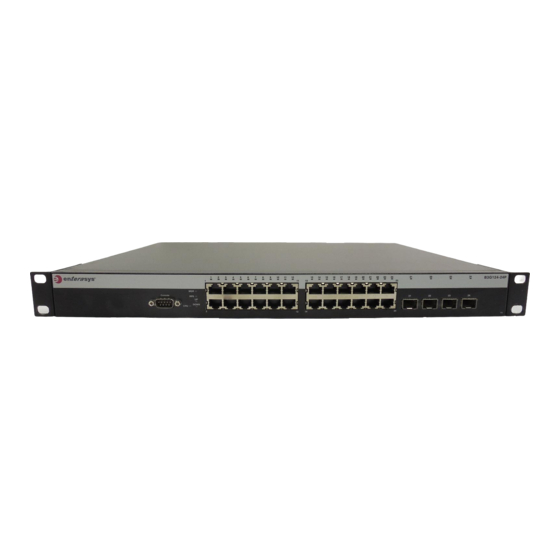Enterasys SecureStack B3 B3G124-24P Quick Reference