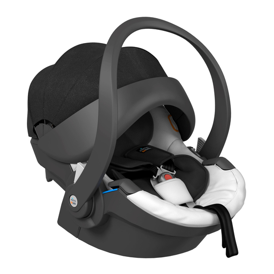 BESAFE iZi Go Modular User Manual