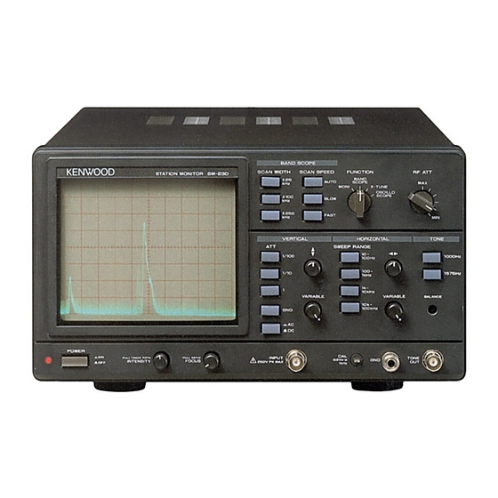 Kenwood SM-230 Manual